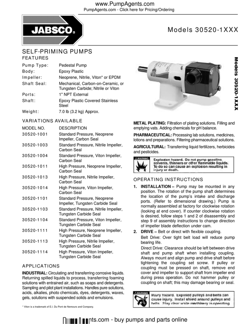 JABSCO 30520-1 Series User manual