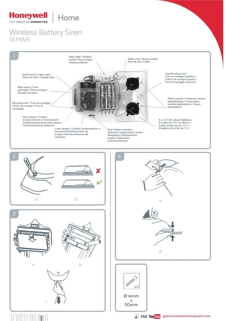 Honeywell SEF8MA User manual