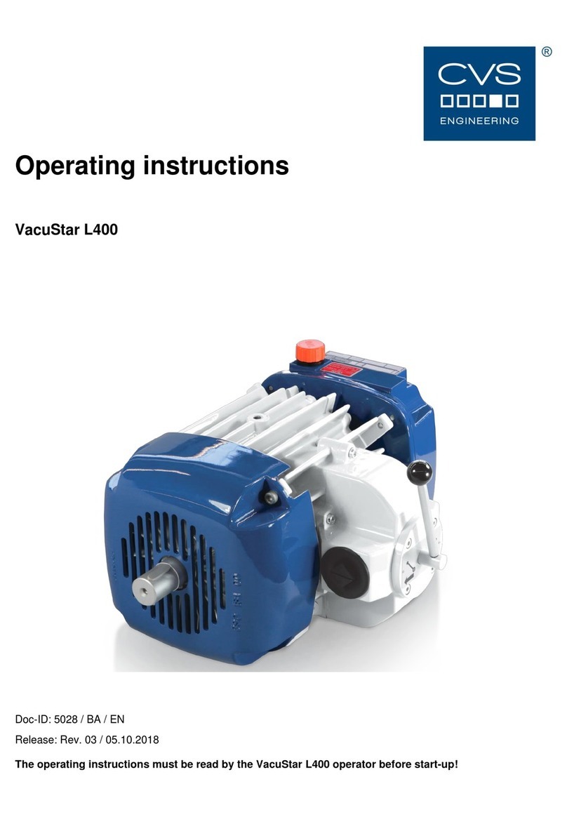 CVS VacuStar L400 operating instructions