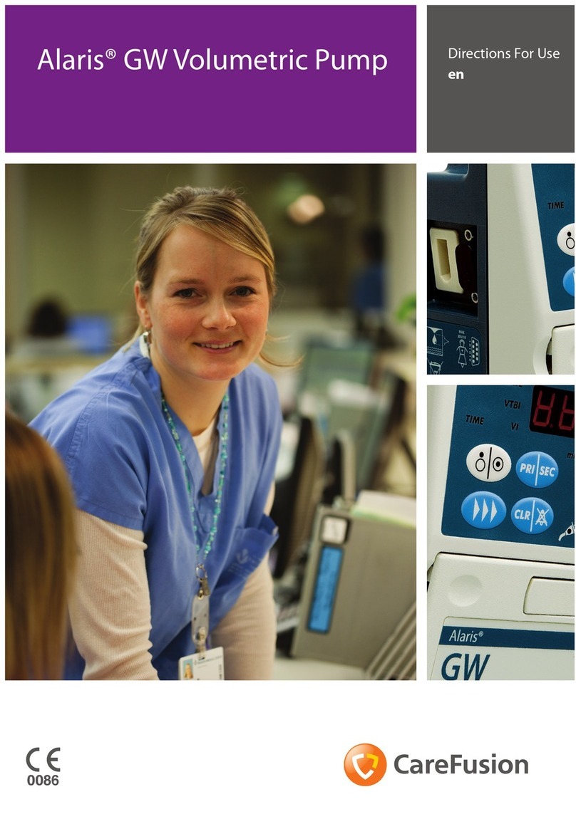 Care Fusion Alaris GW Directions for use