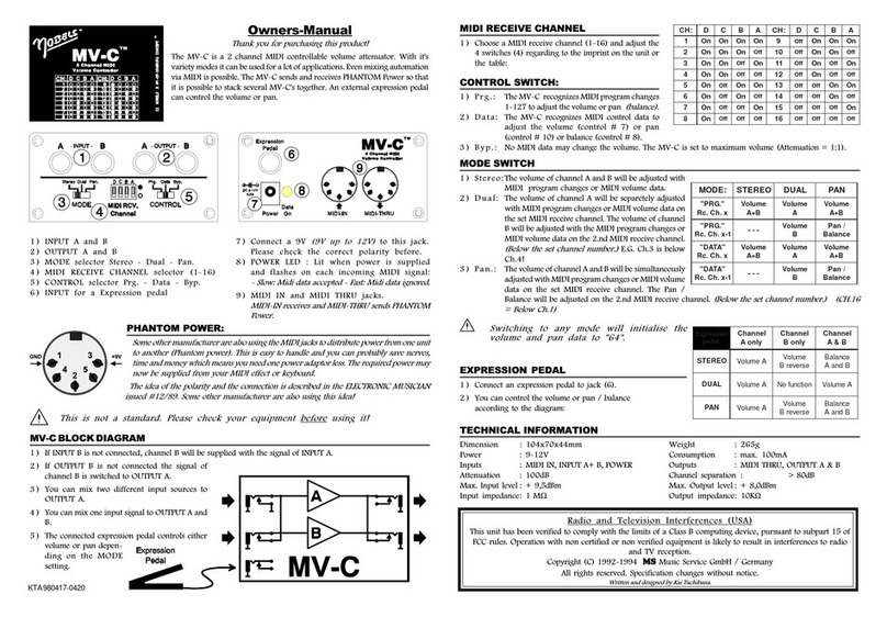Nobels MV-C owner's manual
