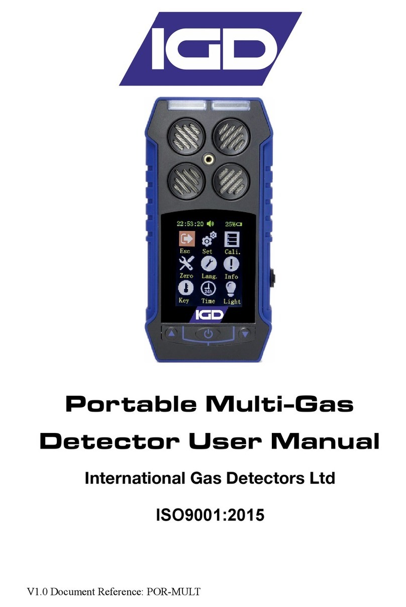 International Gas Detectors POR-MULT user manual