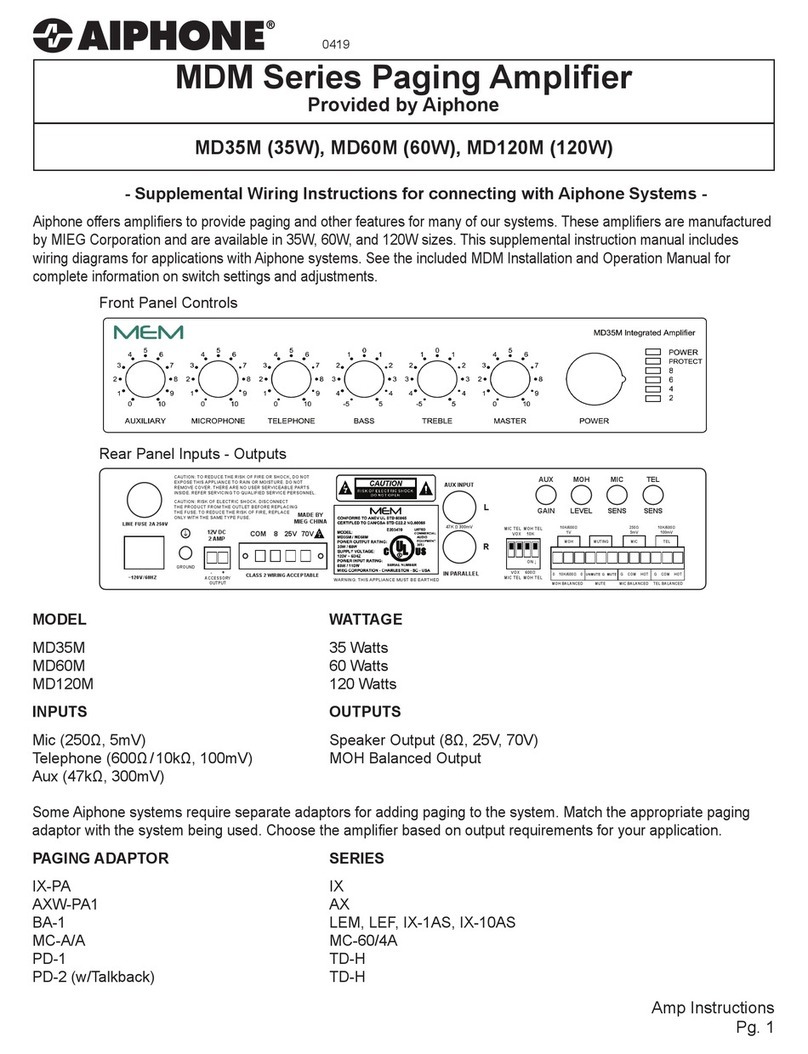 Aiphone MDM Series User manual
