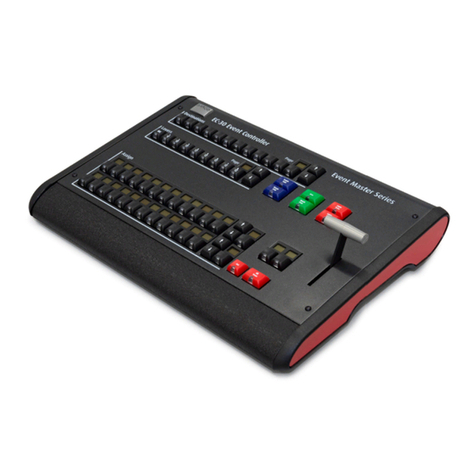 Barco EC-30 User manual