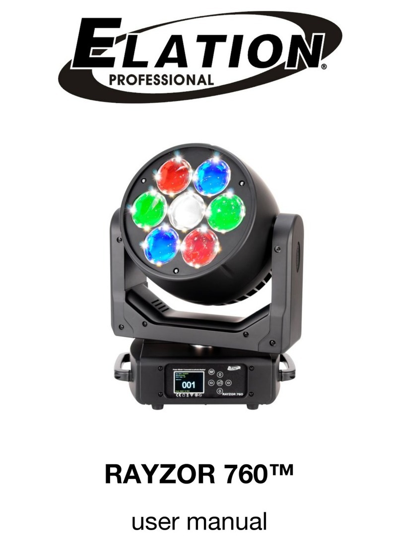 Elation RAYZOR 760 User manual