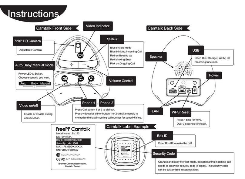 FreePP Camtalk BV1501 instructions