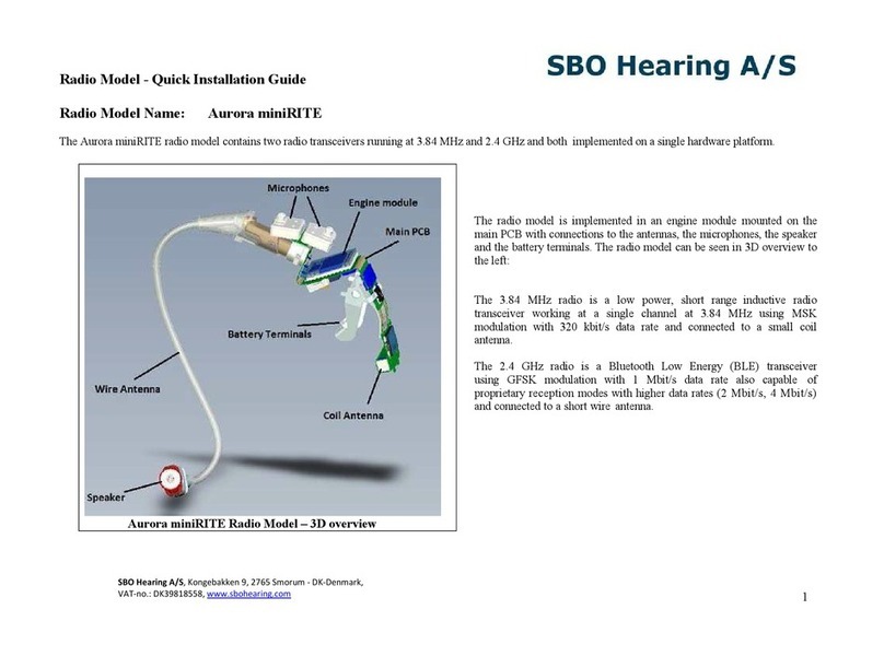 SBO Hearing Aurora miniRITE Quick installation guide