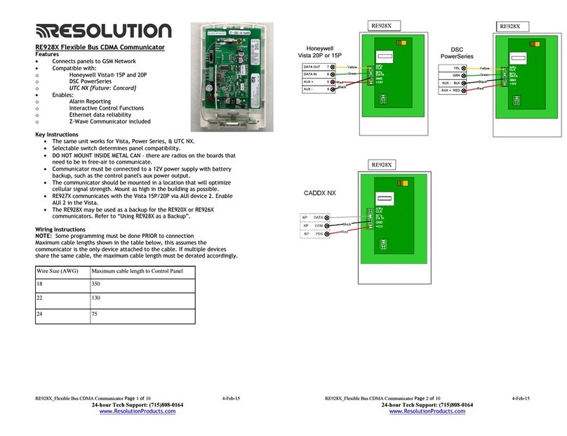 Resolution RE928X manual