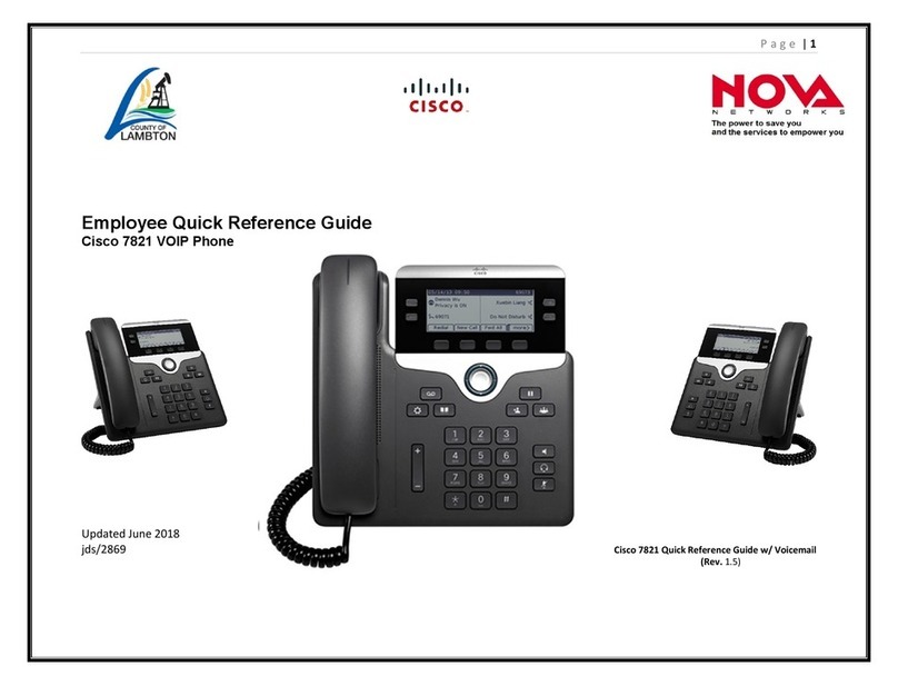 Cisco 7821 User manual
