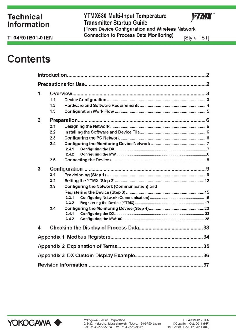 YOKOGAWA YTMX580 User guide