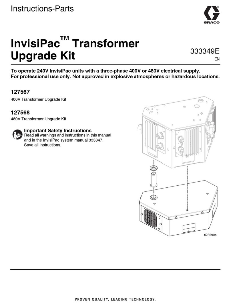Graco InvisiPac Parts list manual