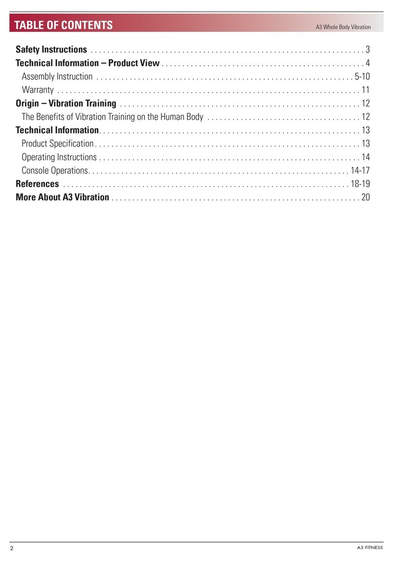 pivotal A3 User manual