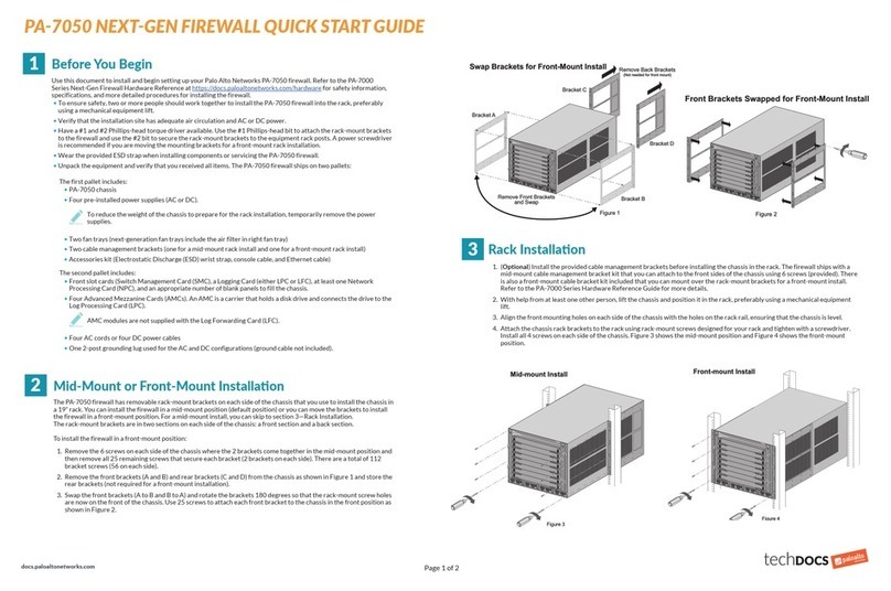PaloAlto Networks PA-7050 PAN-AIRDUCT quick start guide PaloAlto Networks PA-7050 PAN-AIRDUCT quick start guide