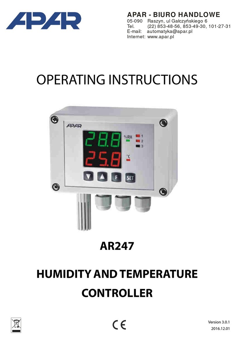 APAR AR247 series operating instructions