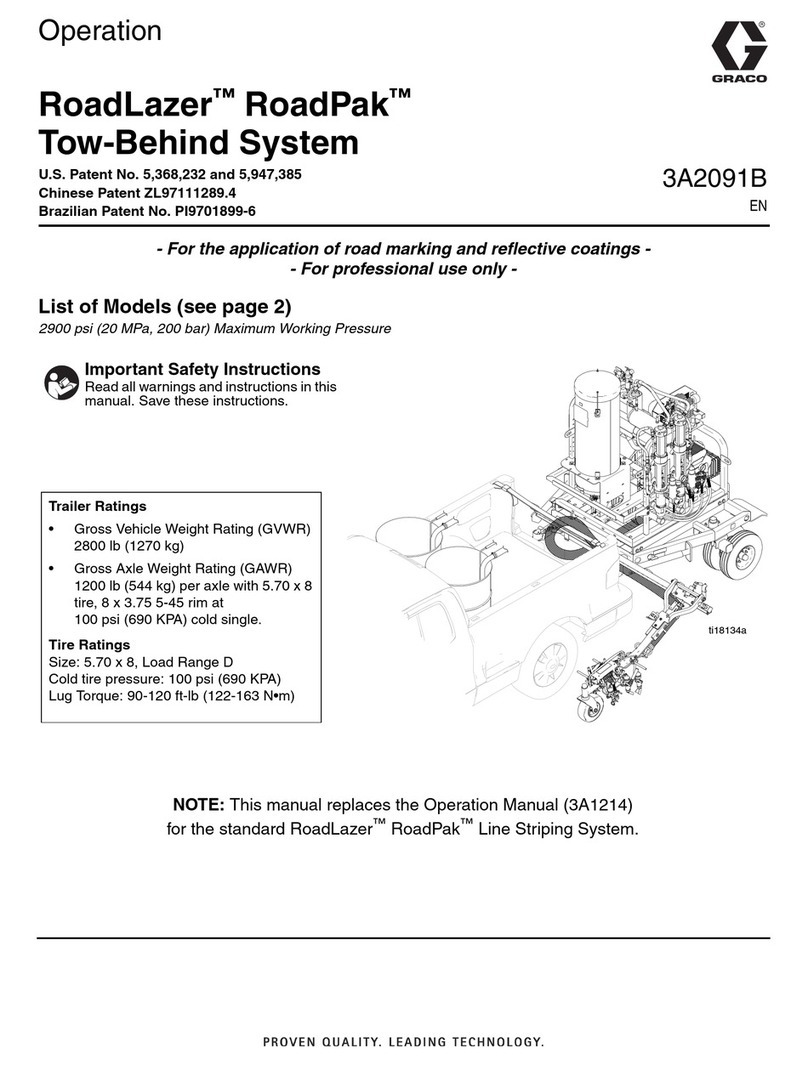 Graco RoadLazer RoadPak 24M143 User manual