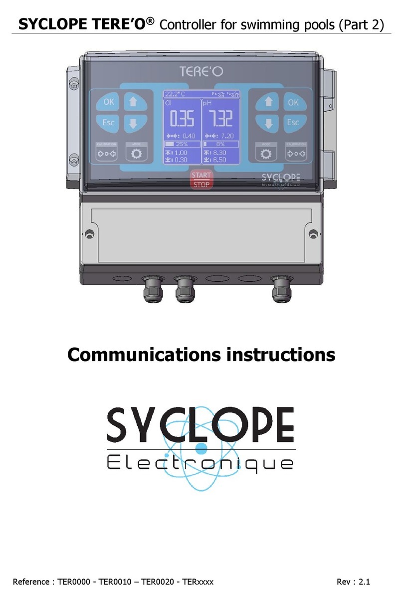 SYCLOPE TERE'O Communications instructions