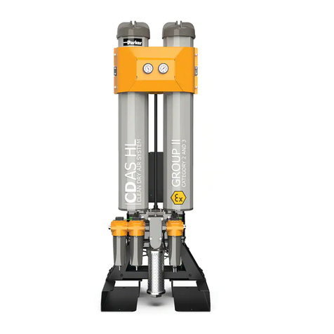 Parker CDAS HL 050 Series user guide Parker CDAS HL 050 Series user guide