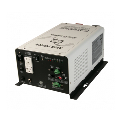 KUSSMAUL 091-263-12-1500 User manual KUSSMAUL 091-263-12-1500 User manual