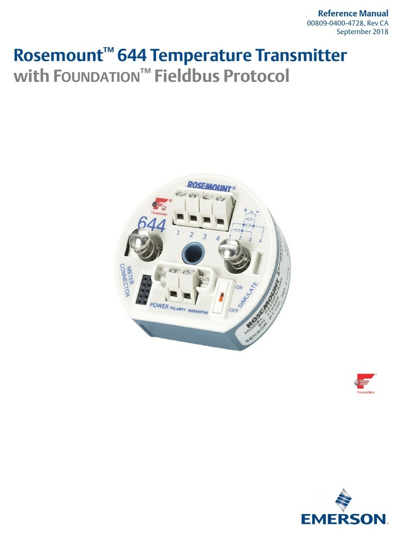 Emerson Rosemount 644 FOUNDATION User manual