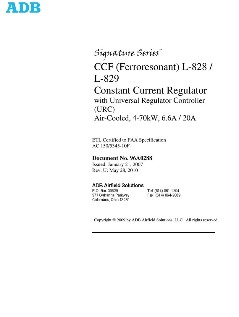 ADB Signature Series manual