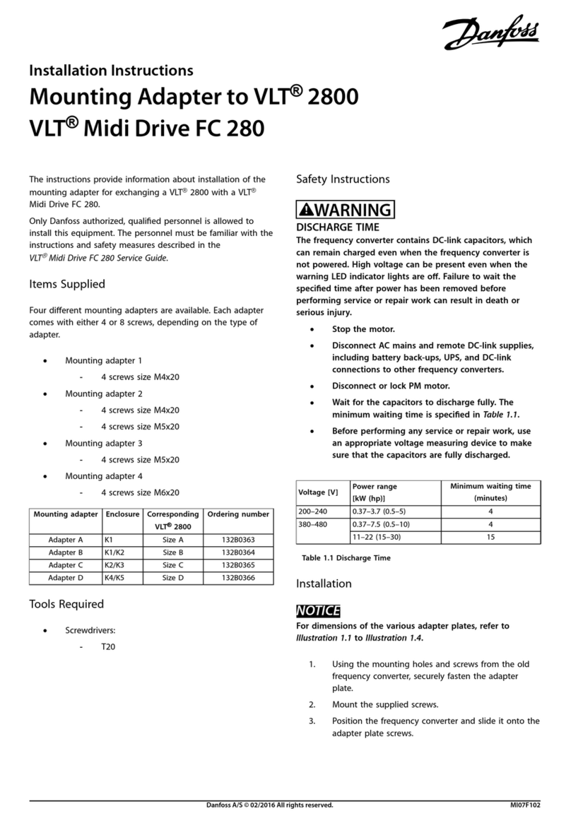 Danfoss VLT 2800 User manual