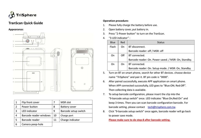TriSphere TranScan quick guide