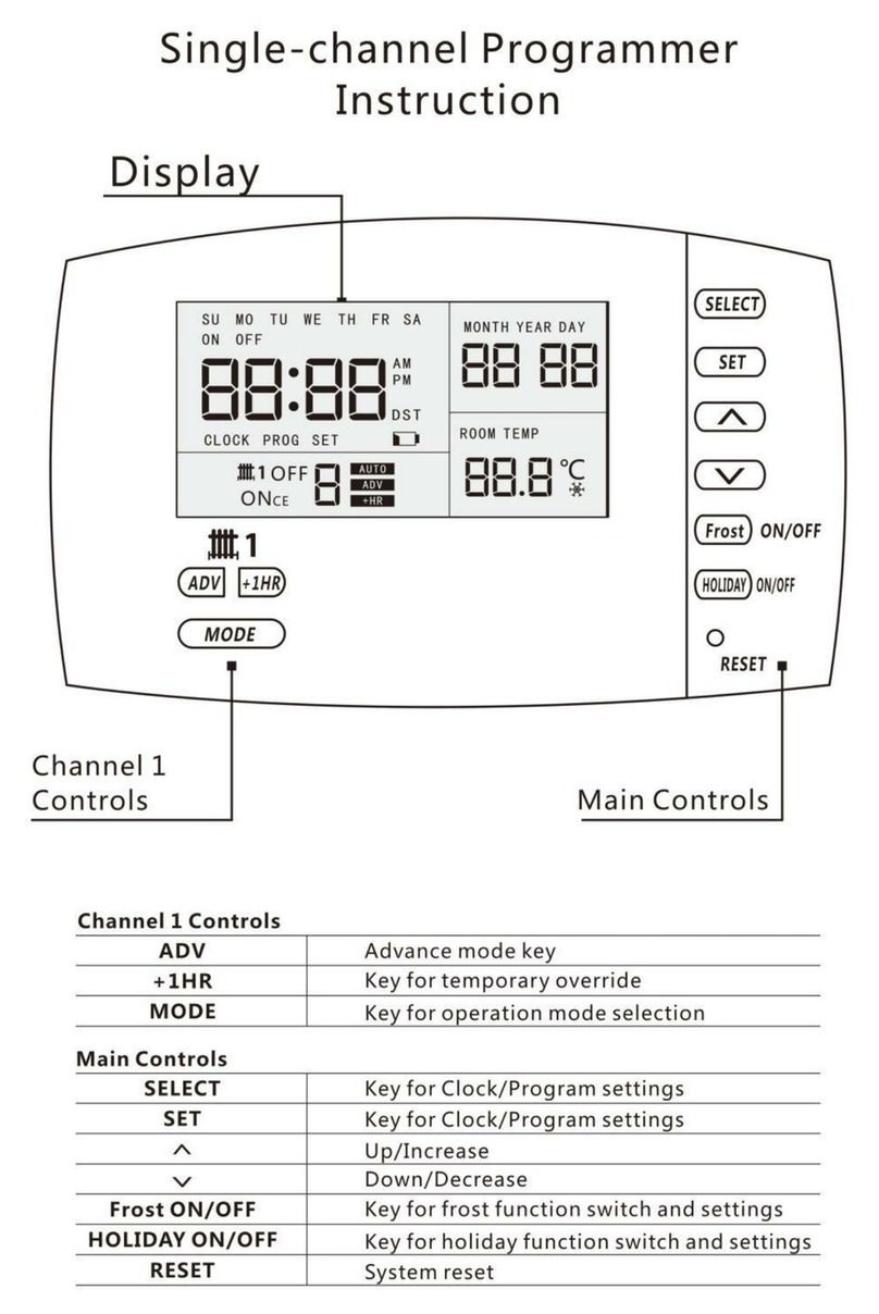 TFC TS1 instructions