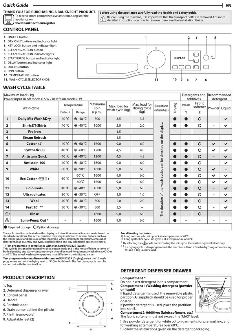 Bauknecht WATKS117D6EU User manual