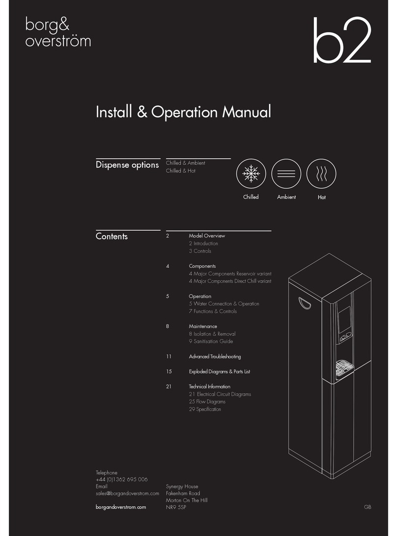Borg & Overstrom b2 Install & Operation Manual