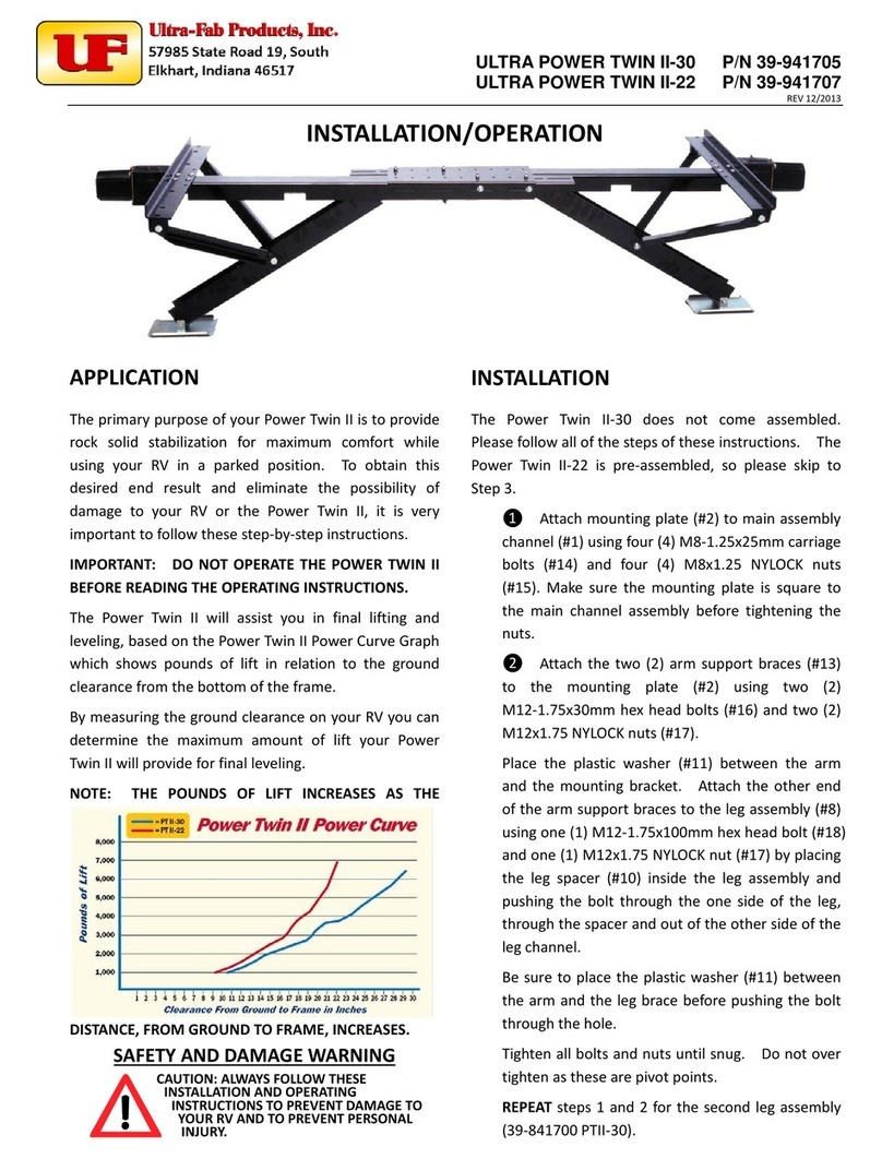 Ultra-Fab ULTRA POWER TWIN II-30 User manual