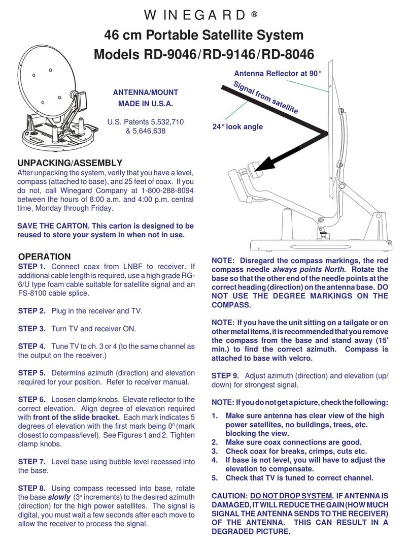 Winegard RD-9046 manual