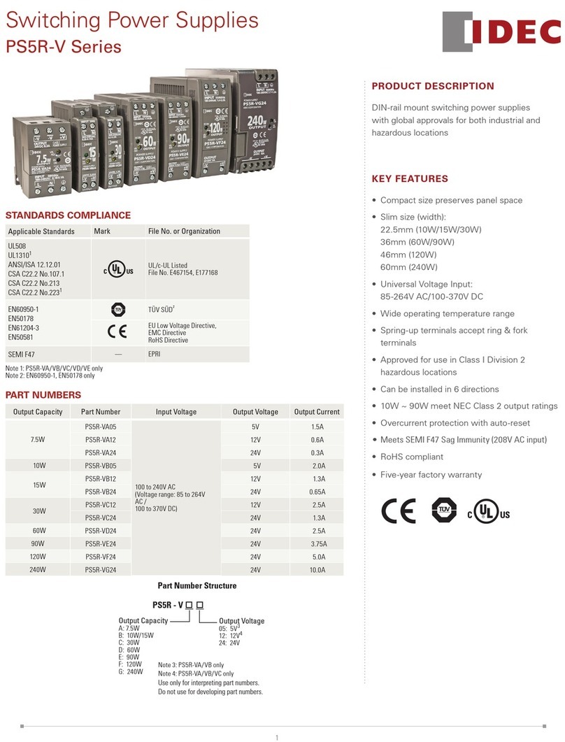 IDEC PS5R-V Series User manual