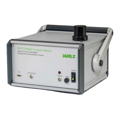 Walz PHYTO-PAM-II User manual