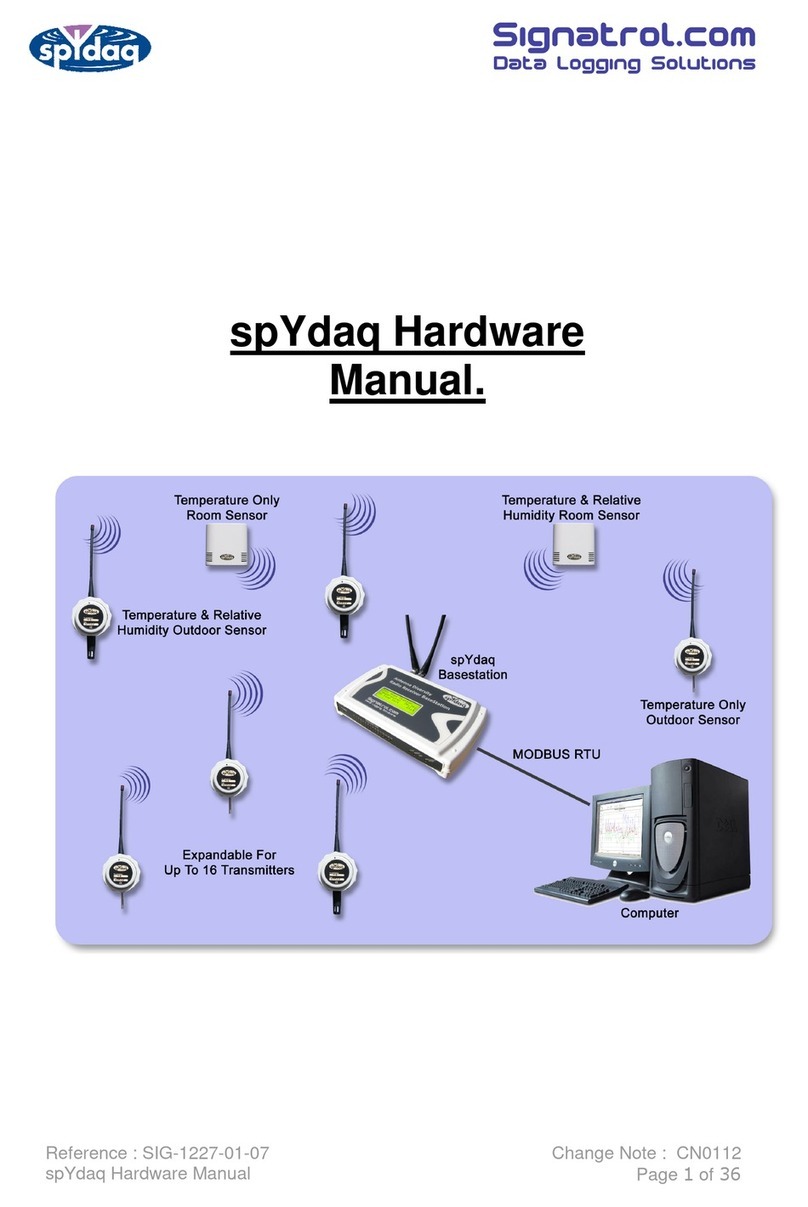 Signatrol spYdaq Hardware manual