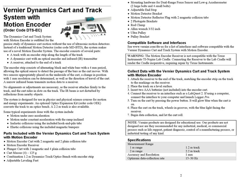 Vernier DTS-EC User manual