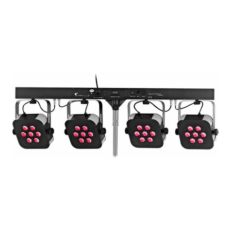 thomann Stairville Stage TRI LED Bundle Extension User manual