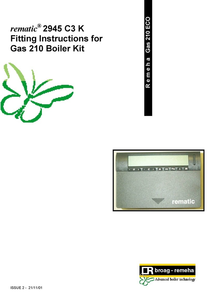 REMEHA rematic 2945 C3 K User manual