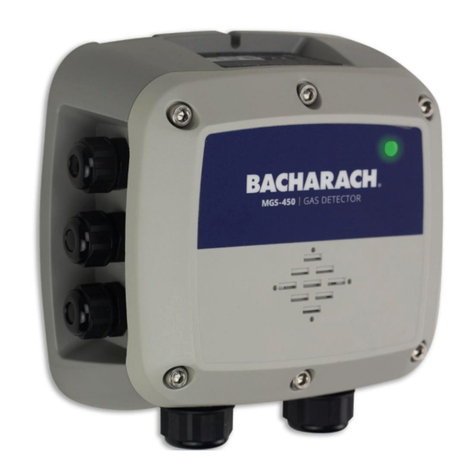 Bacharach MGS-400 User manual
