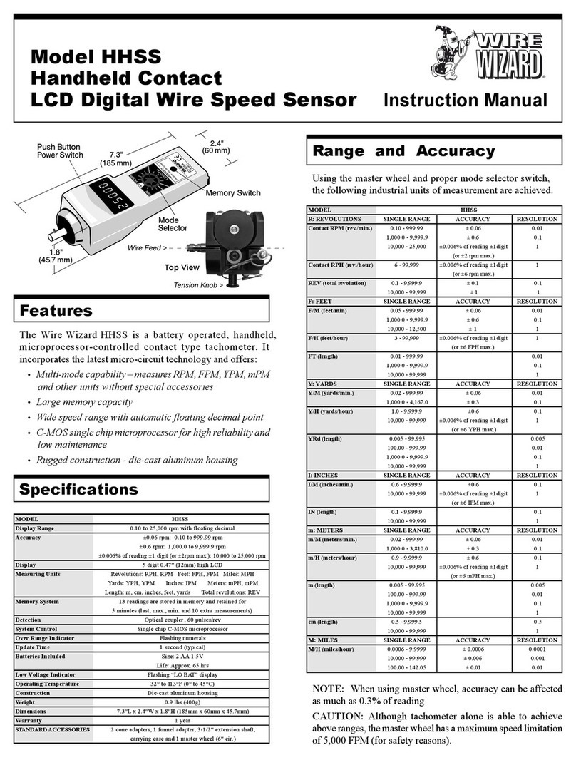 Wire wizard HHSS User manual