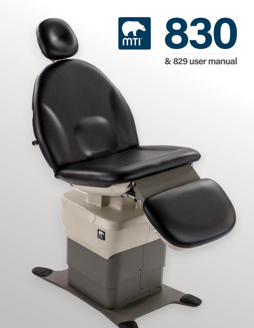 M-TI 830 user manual