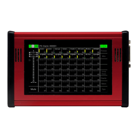 NIXER PD Dante user manual