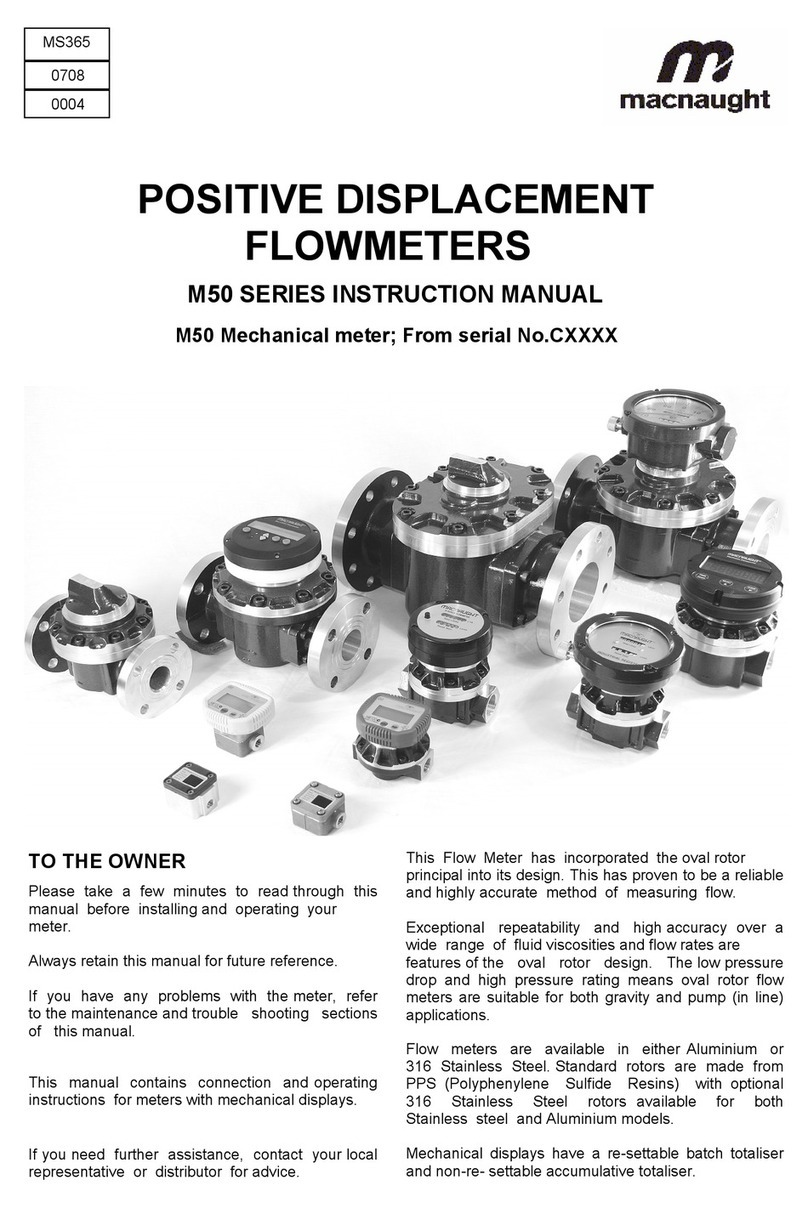 Macnaught M50 SERIES User manual Macnaught M50 SERIES User manual