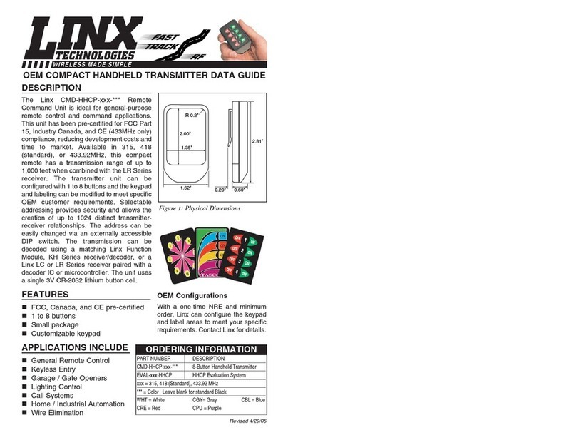 Linx CMD-HHCP series Data guide