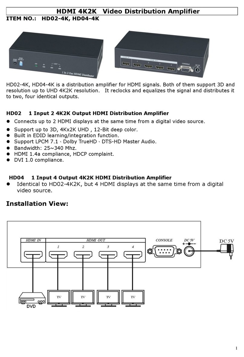 SC&T HD02-4K manual