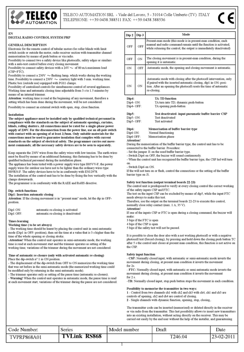 TELECO AUTOMATION TVPRP868A01 manual