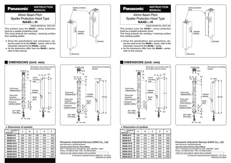 Panasonic NA40 Series User manual