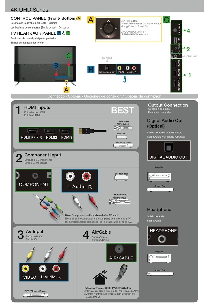 Hitachi 4K UHD Series quick start guide