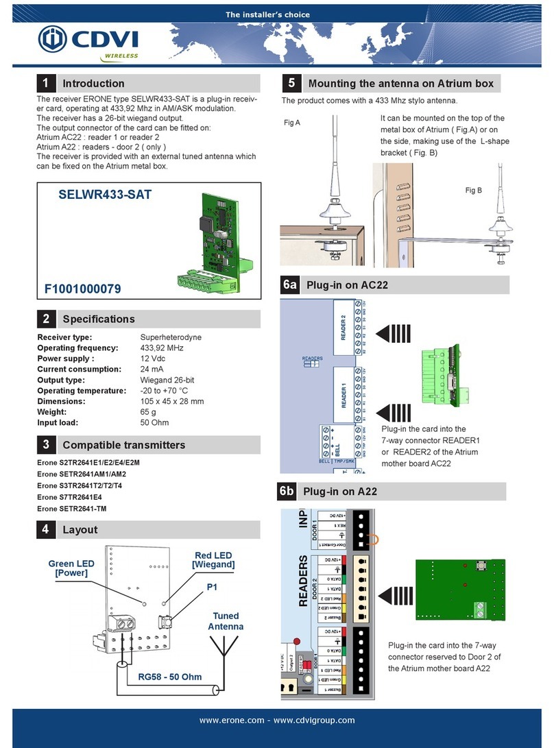 CDVI SELWR433-SAT User manual