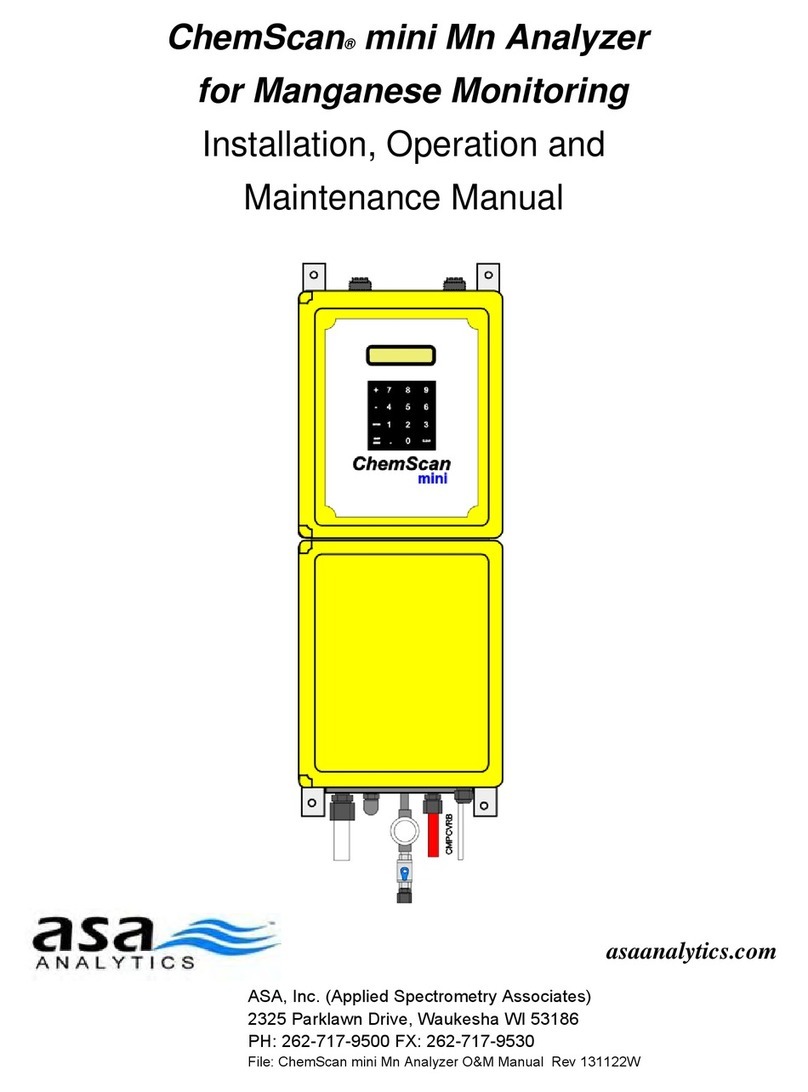 ASA Electronics ChemScan mini User manual