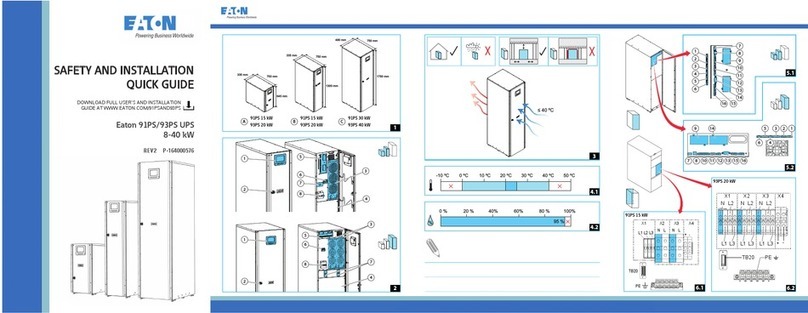 Eaton 91PS User manual